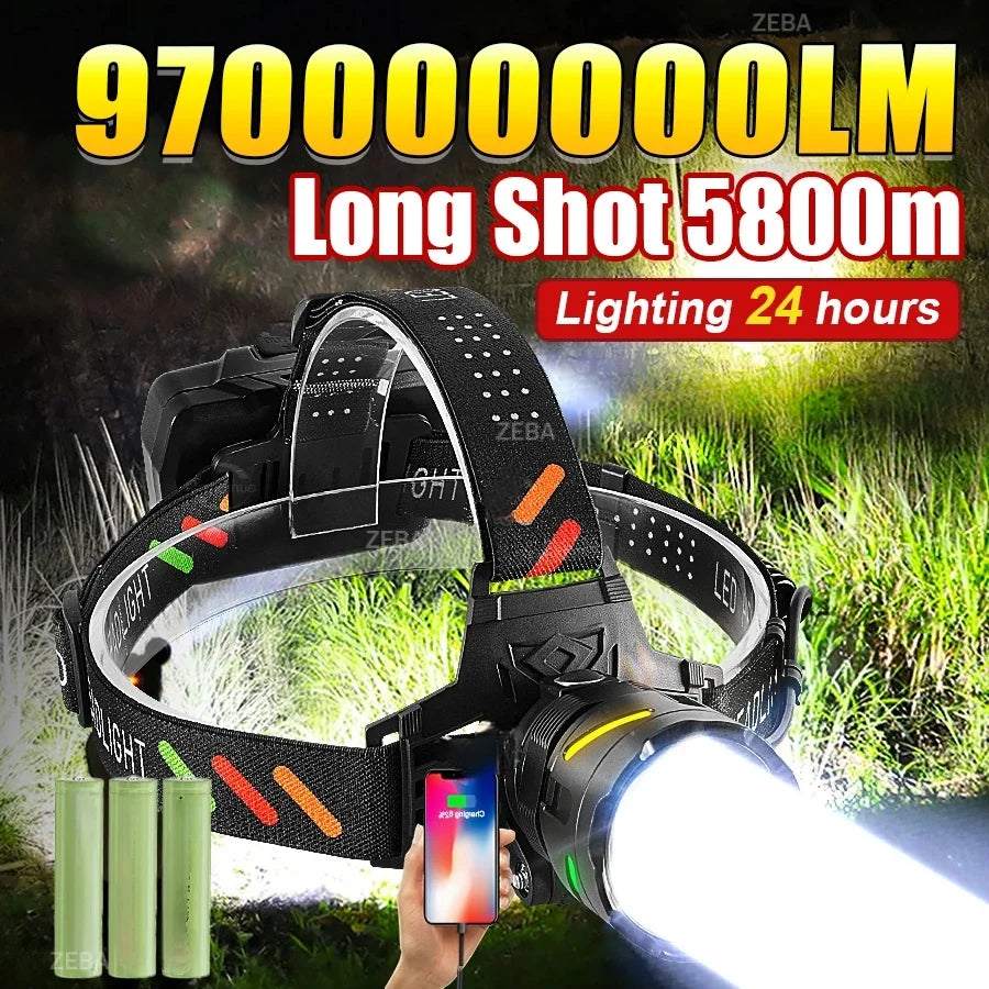 lampe frontale rechargeable led noir vert tissu points couleur chargeur type batteries 18650