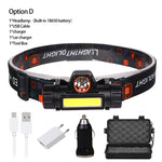 lampe frontale led noir bandeau ajustable 1500lm 2000lm 18650 batterie charge usb camping chasse
