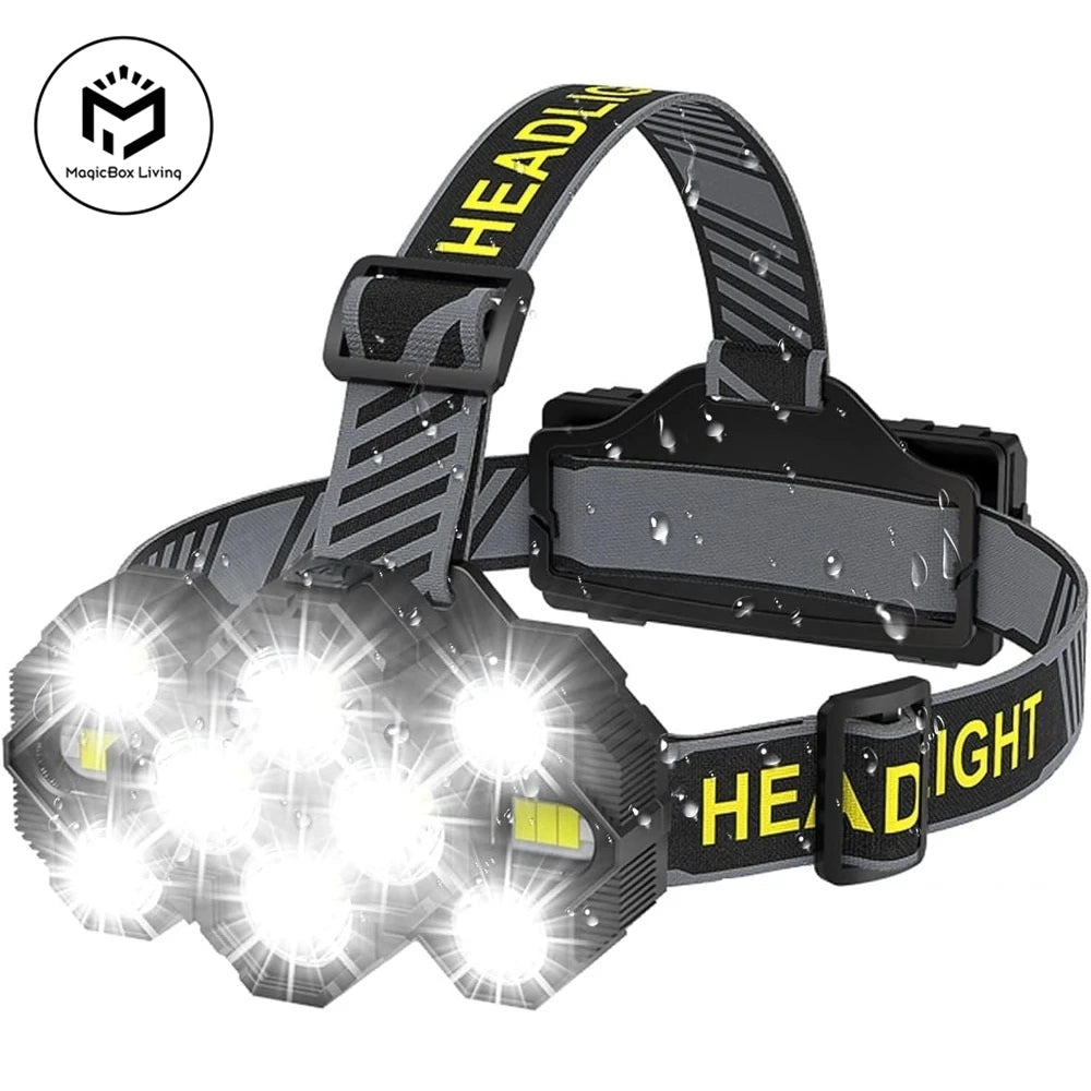 lampe frontale rechargeable led noir jaune rayures diagonales pratique robuste boucle ajustable lumière rouge