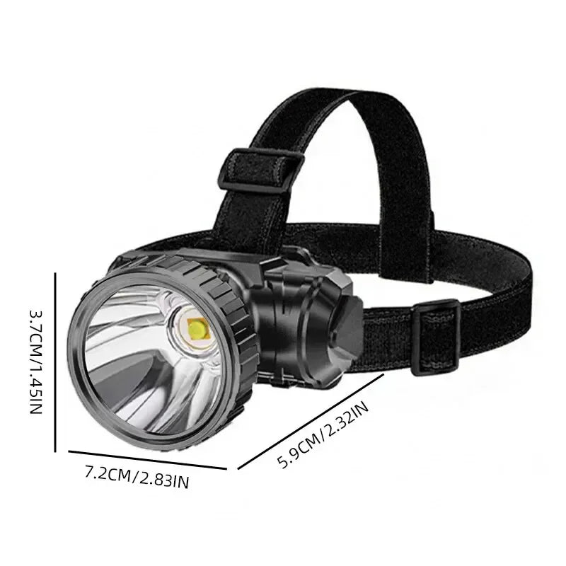lampe frontale led rechargeable usb noir ceinture velcro multifonctionnelle moderne robuste