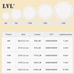 lampe led moderne adhésive 6w 9w 13w 18w 24w blanc mat surface opaques