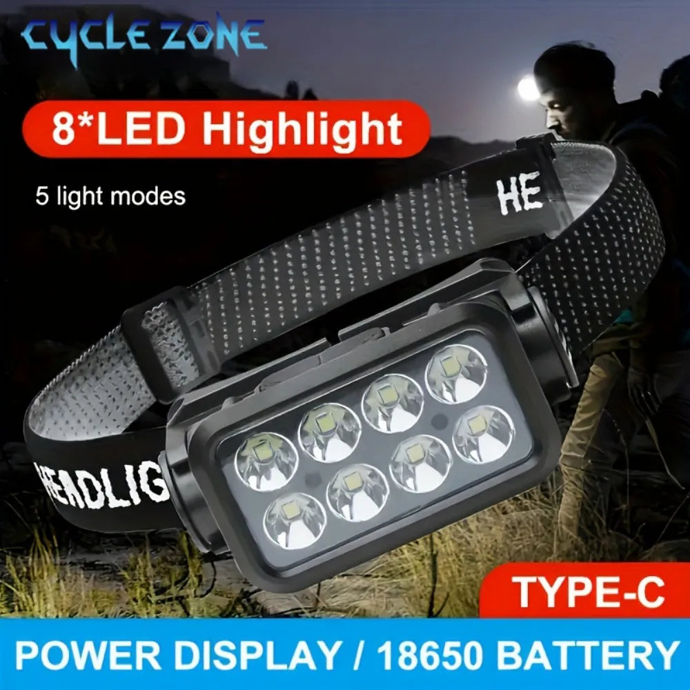 lampe frontale rechargeable led noir tissu points blancs angle 90 mode sensoriel camping