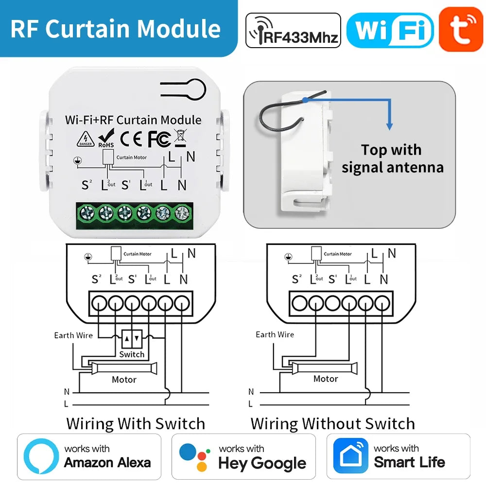 module commutation wi fi blanc moderne clips rail din connecteurs électriques boutons commande certification