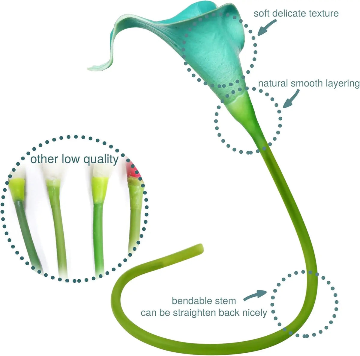 bouquet fleurs artificielles calla lily turquoise vert decoration intérieur moderne minimaliste