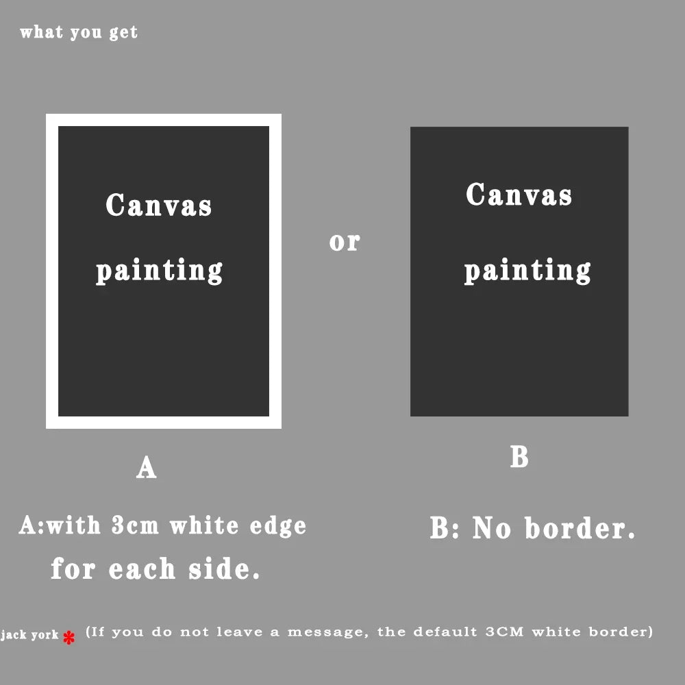 Cette image présente deux options de toile ou de peinture, avec des caractéristiques détaillées pour chacune. L'option A comprend une bordure blanche de 3 cm sur chaque côté, tandis que l'option B n'a pas de bordure.