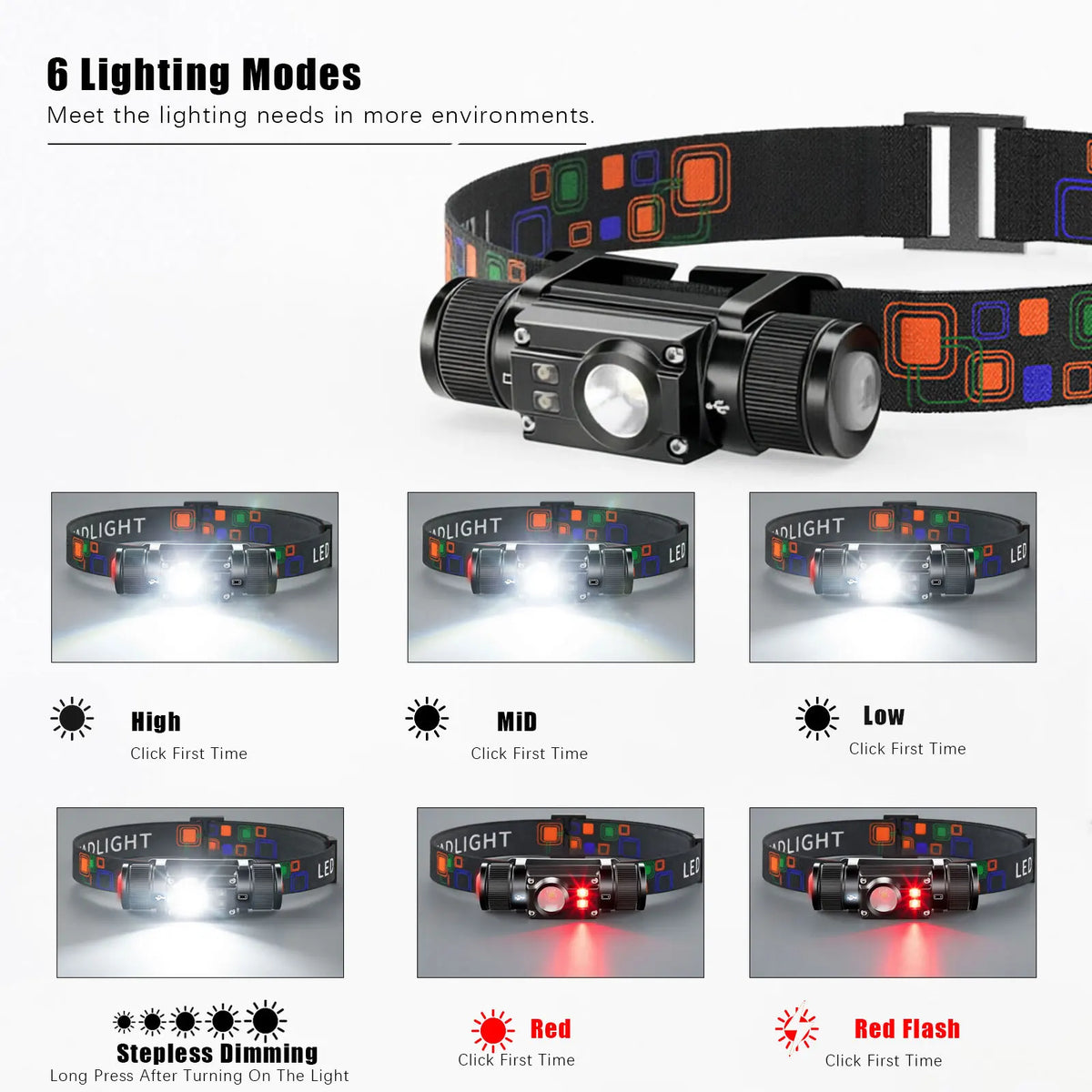 lampe frontale led noire modes 1000lm rechargeable clip moderne pratique camping chasse pêcheurgence