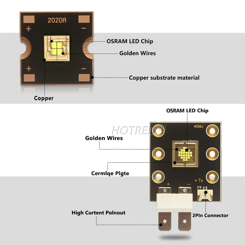 puce led 40w 60w 80w 120w 150w 300w 400w noir carré points dorés moderne