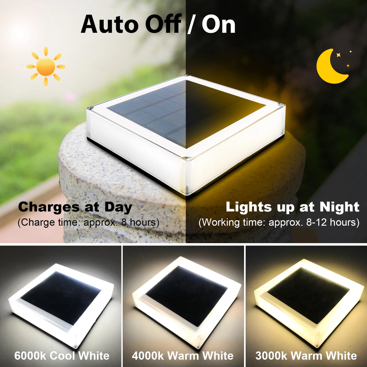 lampe solaire moderne blanc autoinstallation 64 led smd ip65 extérieure jardin porte mur