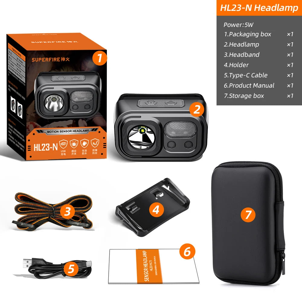 lampe frontale led rechargeable ip44 noir orange rayures moderne camping