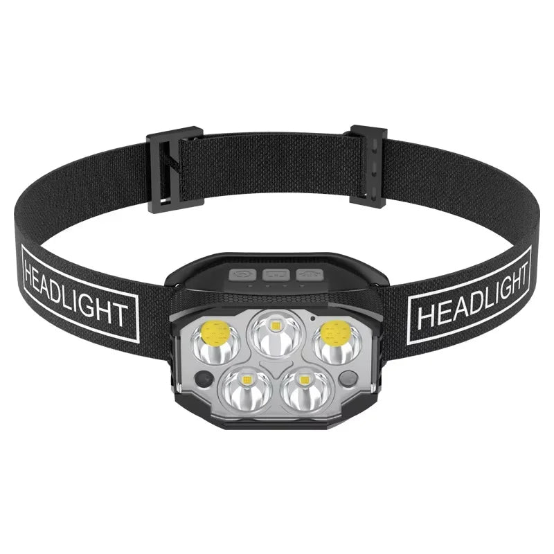 lampe frontale rechargeable led 1200 lumens modes lumière sensores waterproof noire elastic breathable band