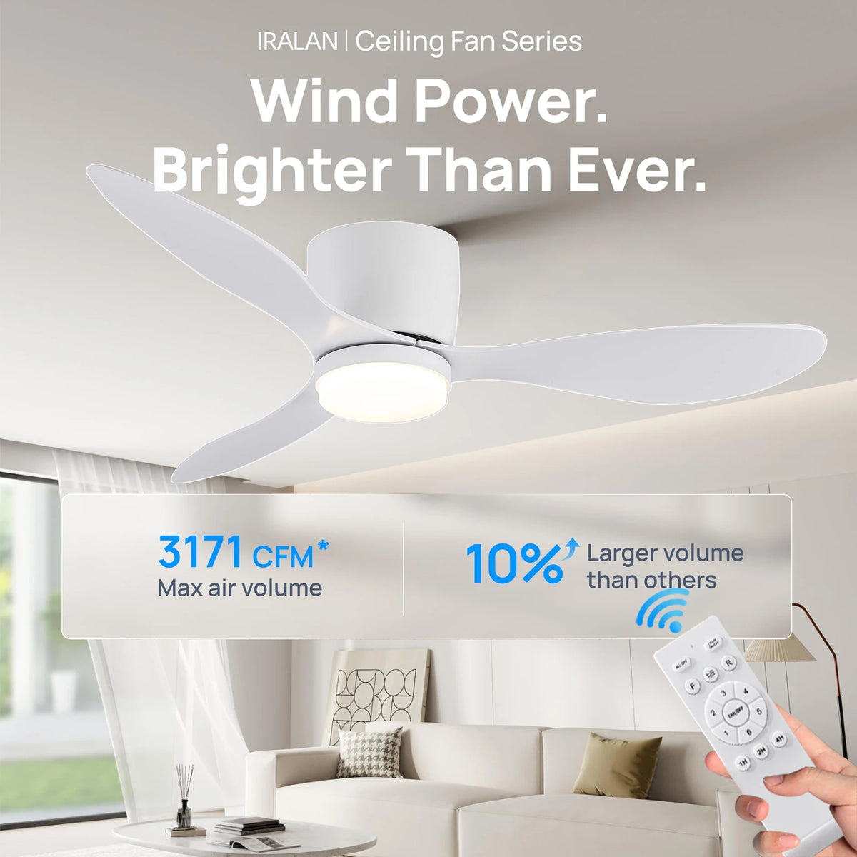 ventilateur led moderne noir six vitesses télécommande lumière réglable silencieux facile
