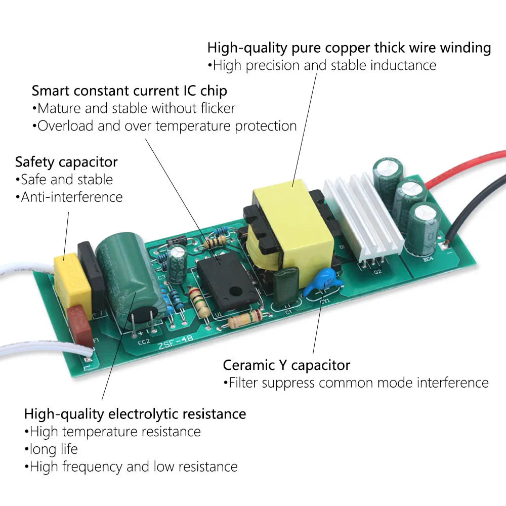 alimentation led driver 15w 36w 48w dc12v ruban led industriel certifié ccc rohs