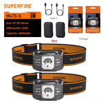 lampe frontale rechargeable led mini haute puissance noir orange rayures horizontales moderne fonctionnel ceinture