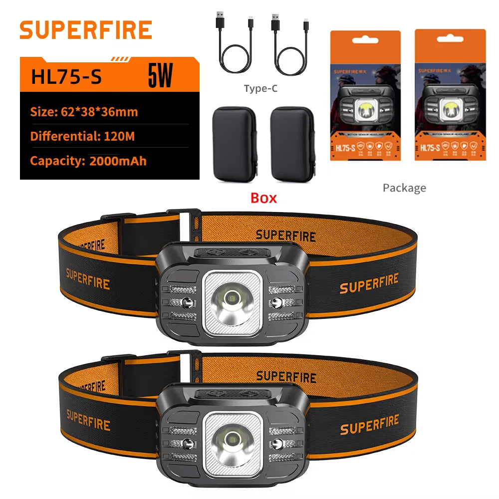 lampe frontale rechargeable led mini haute puissance noir orange rayures horizontales moderne fonctionnel ceinture