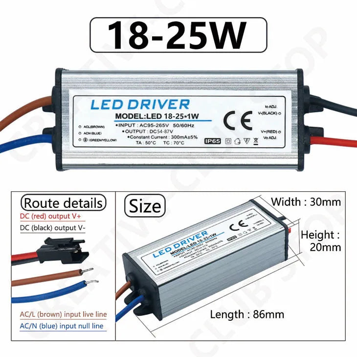 driver led étanche ip65 gris métallique plat industriel câbles couleur tension ip65 120v 240v