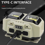 lampe frontale led rechargeable tissu noir beige bande ajustable camping