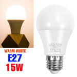 ampoule led boule mate blanc moderne culot e27 éclairage intérieur salon chambre économie énergie