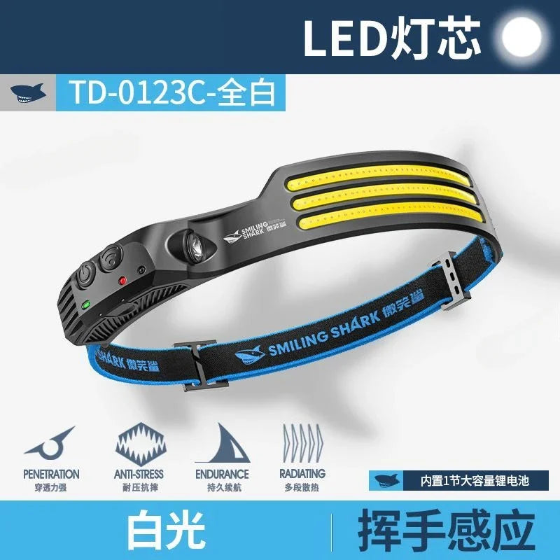 lampe frontale led rechargeable étanche noir bleu jaune rayures horizontales moderne pratique