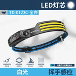 lampe frontale led rechargeable étanche noir bleu jaune rayures horizontales moderne pratique