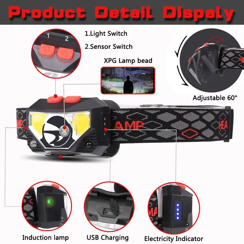 lampe frontale rechargeable led noire camping pêche nuit randonnée mode ajustable ceinture