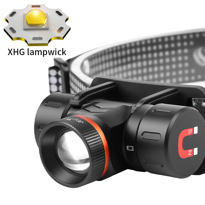 lampe frontale led rechargeable noire orange ceinture ajustable mode bas moyen haut étanche camping