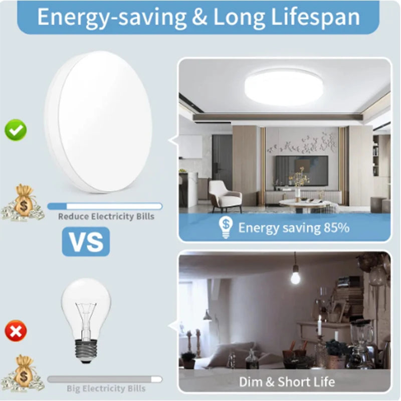 luminaire led rond blanc moderne minimaliste 15cm 18w 18cm 24w 23cm 36w 30cm 48w