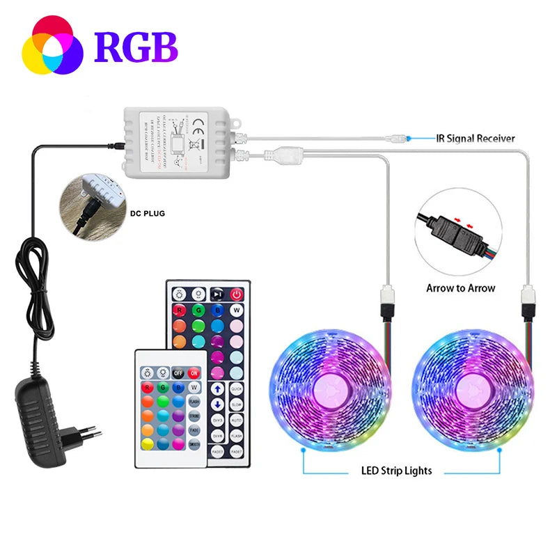 ruban led multicolore moderne télécommande 30m adhésif led rgb 12v non étanche