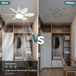 ventilateur lumière led télécommande ailes noires blanches moderne chambre cuisine