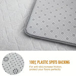 tapis bain gris clair texture galet moderne antidérapant polyester lavable