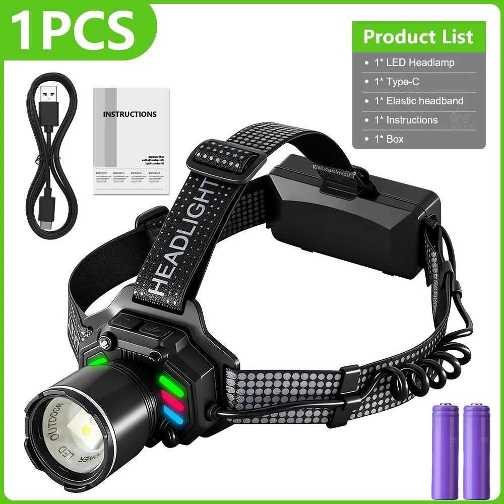 lampe frontale led rechargeable usb bande ajustable noir puissance