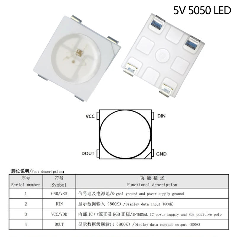 diodes led blanc ws2812b 5v 3528 5050 adhésif électronique plat nouvelle qualité