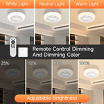 ventilateur lumière led moderne télécommande blanc grille ventilation adjustable