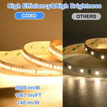 ruban led blanc chaud 3000k adhésif 3m moderne flexible haute puissance