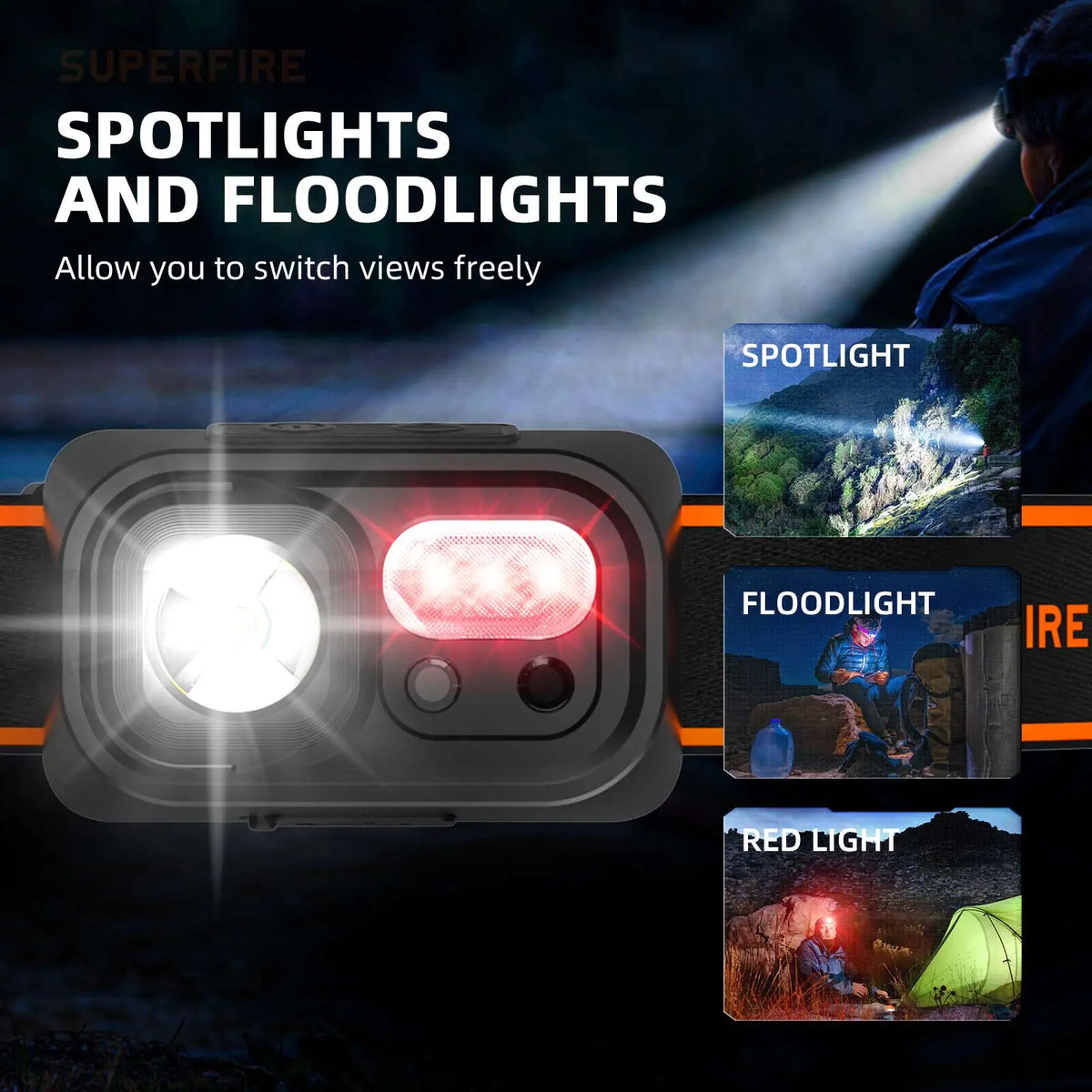 lampe frontale led rechargeable ip44 noir orange rayures moderne camping