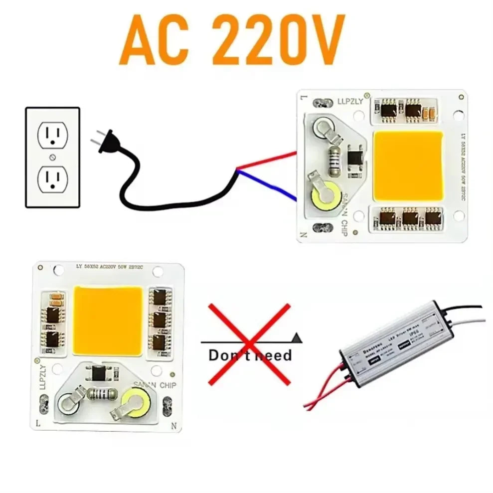 ampoule led cob 50w ac 220v blanc jaune rouge extérieure spotlight technologie circuits imprimés