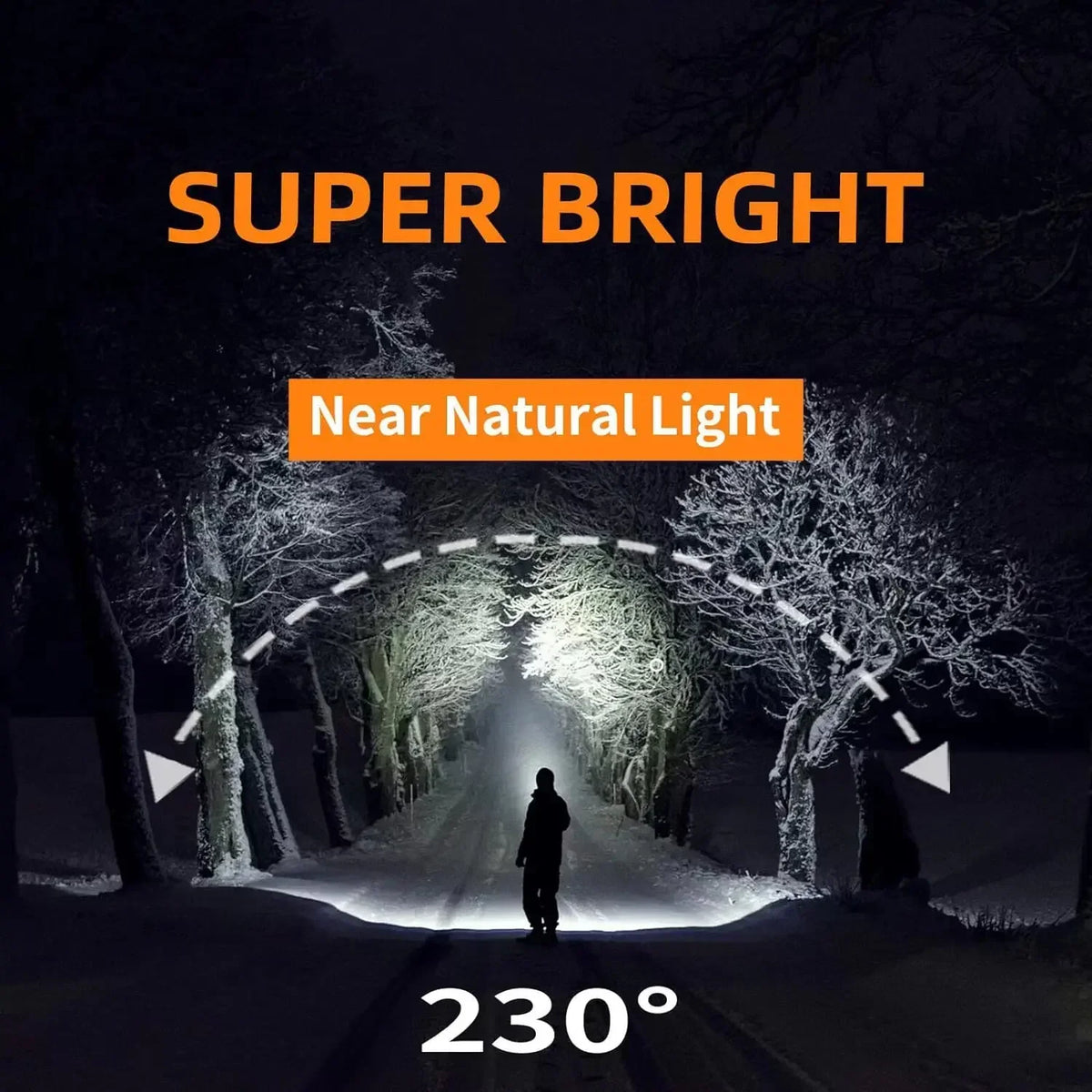 lampe frontale led rechargeable 1500lm noir orange 3modes ipx6 14h usb