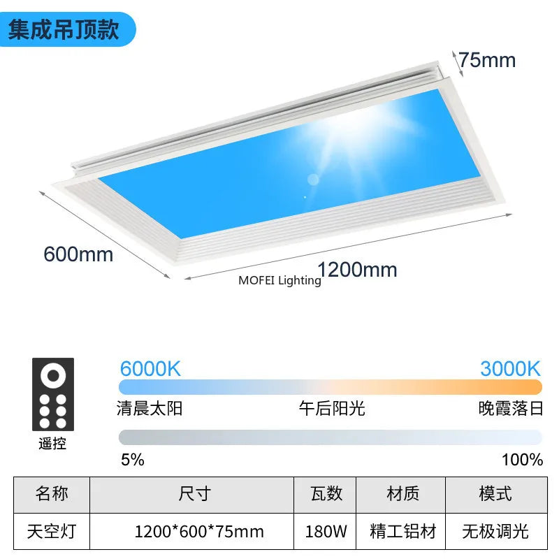 lampe moderne effet nuages bleus éclairage cuisine décoration maison intelligente bluetooth