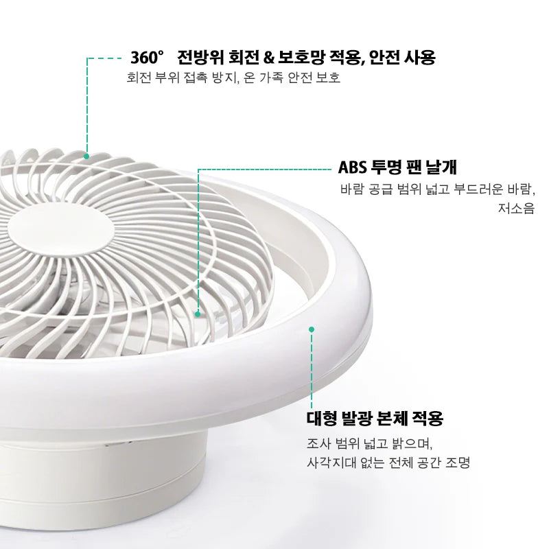 ventilateur led moderne blanc easy clean télécommande lumineuses chambre salle manger