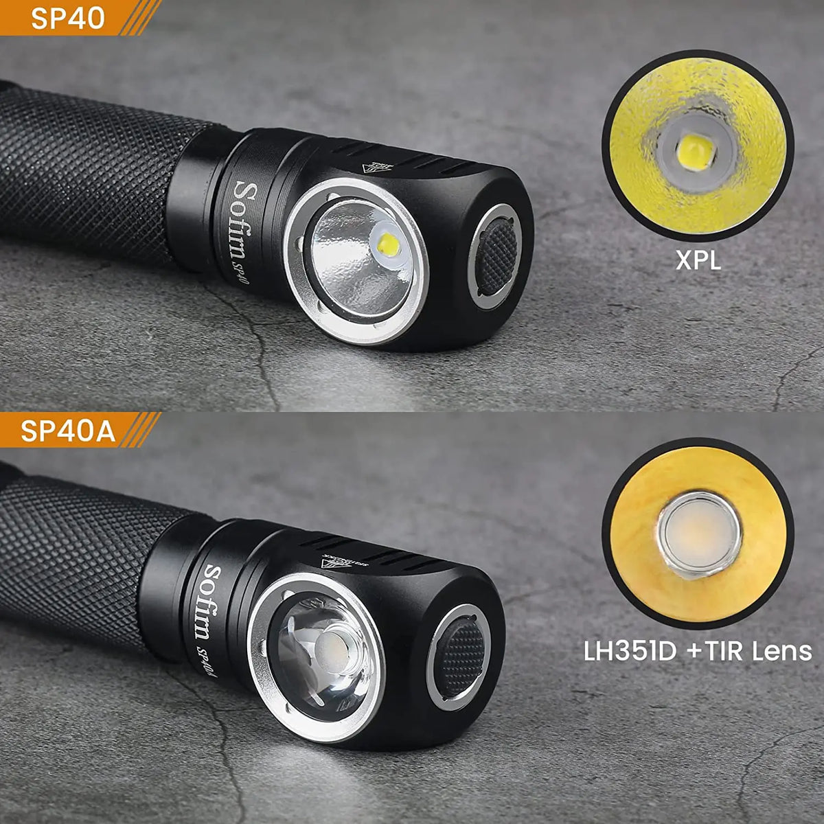 lampe frontale rechargeable led 18650 ipx7 noir bande ajustable camping pêche nocturne