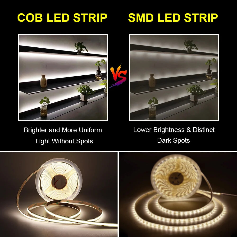 Comparaison des températures de couleur 3000K, 4000K et 6000K