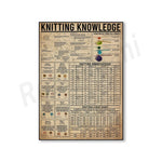 affiche tricotage cheat sheet vintage didactique texte imprimé cadre bois dimensions grille tailles abstrait