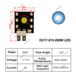 projecteur scène led mobile 100w 200w 300w noir or grille points clips métalliques fil