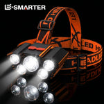 lampe frontale led rechargeable noir orange argent bleu rayures motifs points verre transparent