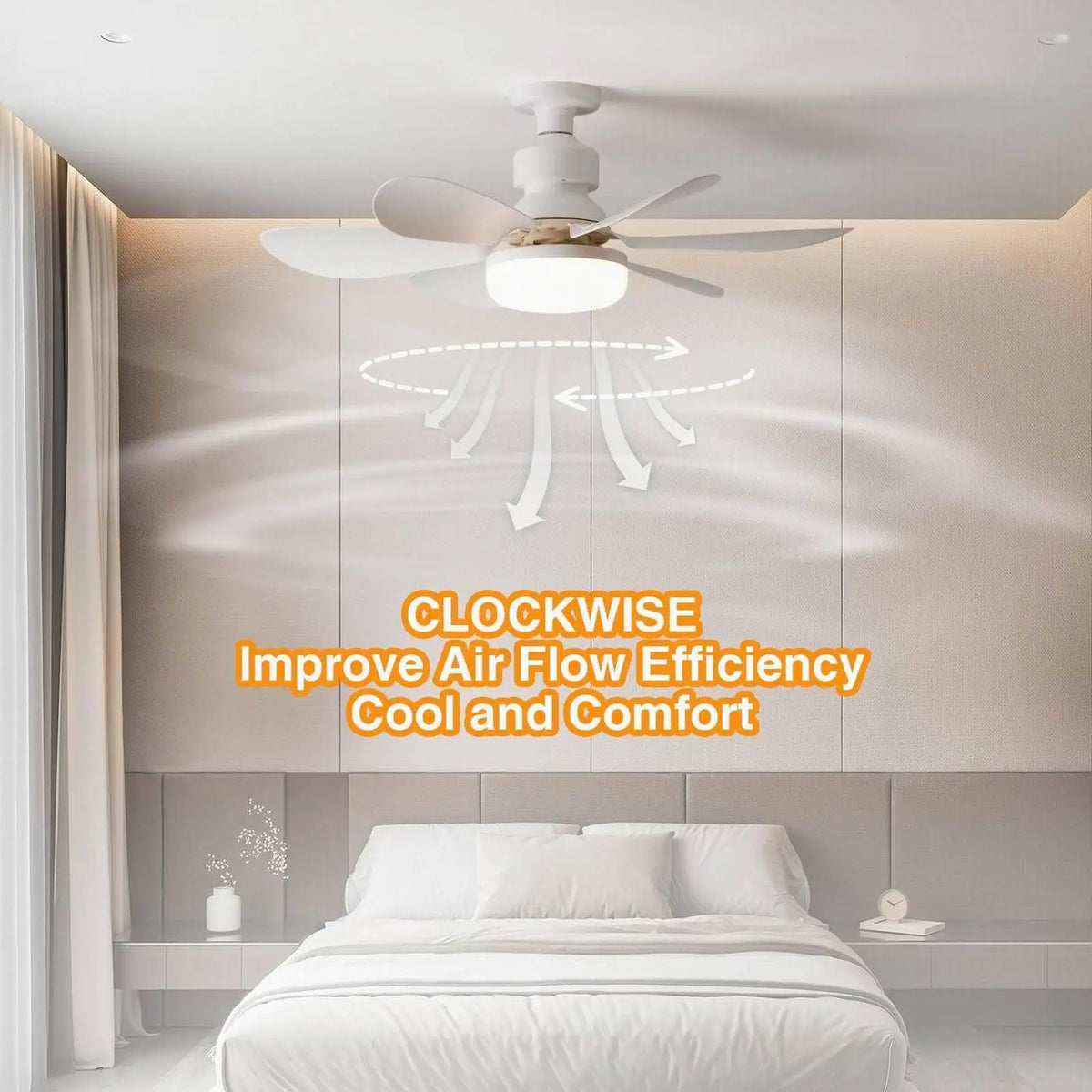 ventilateur led blanc moderne 20.5 inch télécommande dimmable flux lumineux 249 2000