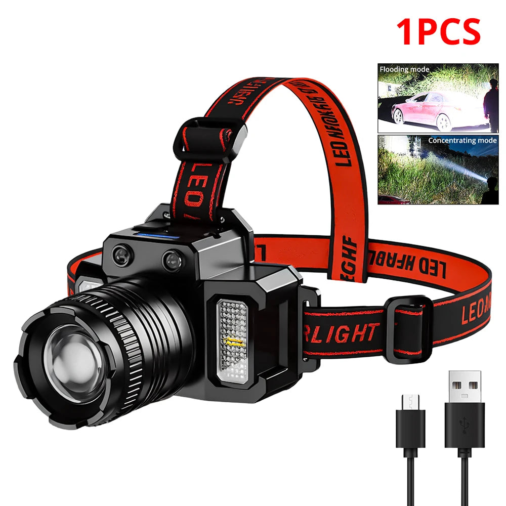 lampe frontale led rechargeable zoom télescopique lumière longue distance camping aventure extérieur