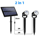 projecteur solaire extérieur ip65 blanc chaud moderne autonome certification noir mat