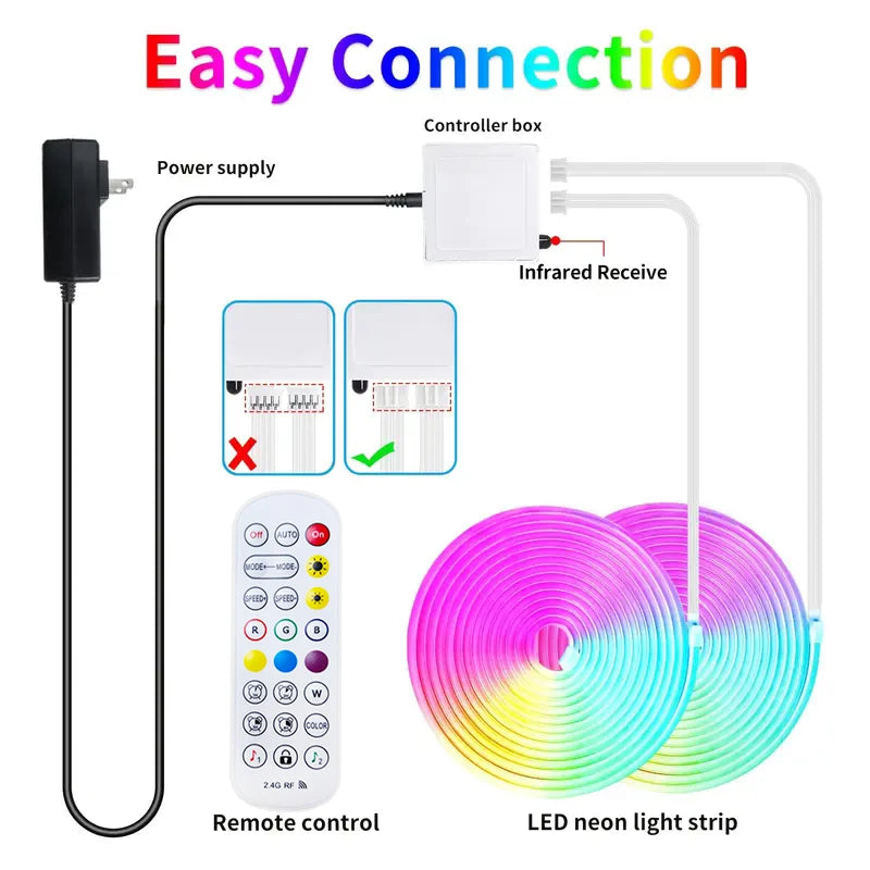 ruban led néon multicolore rayures horizontales moderne flexible clips télécommande adaptateur électrique boîte contrôle