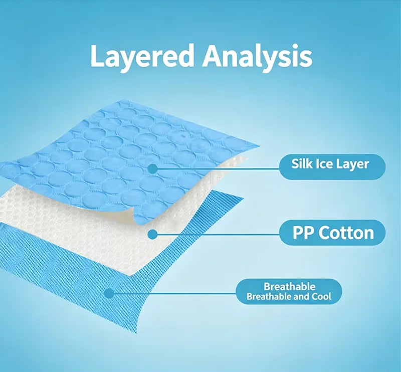 tapis rafraîchissant soie glacée antidérapant respirant lavable coussin été dissipateur chaleur usage niche chiens