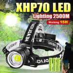 lampe frontale led rechargeable noire bande ajustable headlight imprimée mode haut bas camping pêche