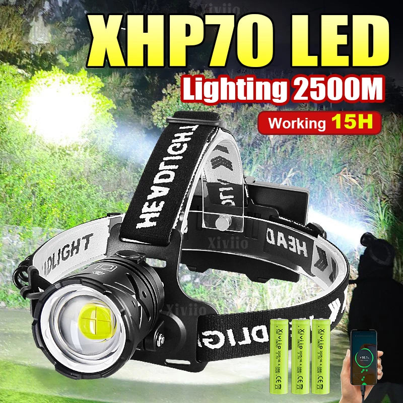lampe frontale led rechargeable noire bande ajustable headlight imprimée mode haut bas camping pêche